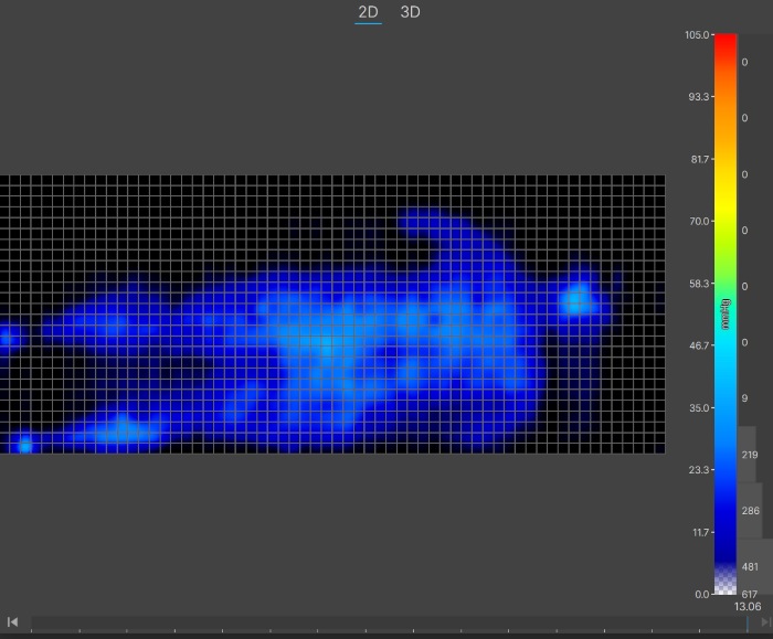 A back-sleeping pressure map of a WinkBed