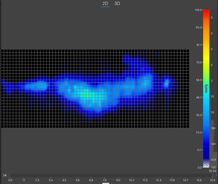 A side-sleeping pressure map of a WinkBed