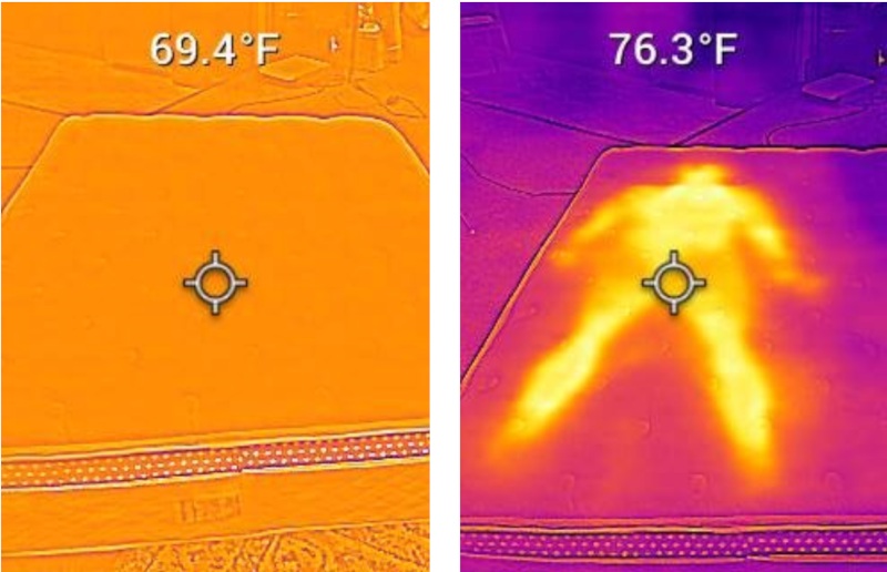 Side-by-side graphics of the thermal imaging results for the WinkBed, showing the mattress's neutral temperature and the temperature after one of our testers lay on it for 5 minutes. It heated up a little under 7 degrees, which indicates good cooling.