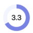 3.3 icon